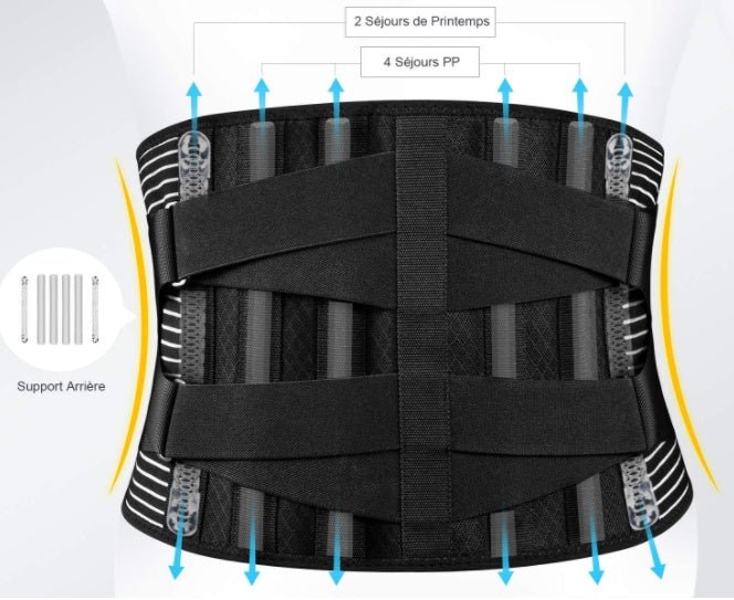 Breathable Abdomen Support Belt Compression Waist Fixed Training Belt - RJ Athletics